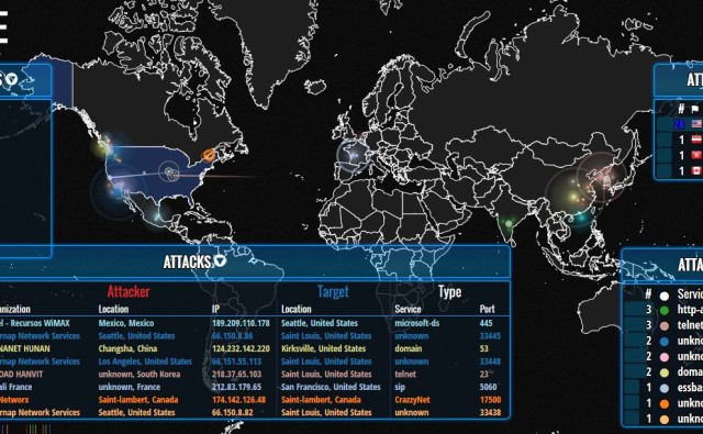 All Things Cyber...